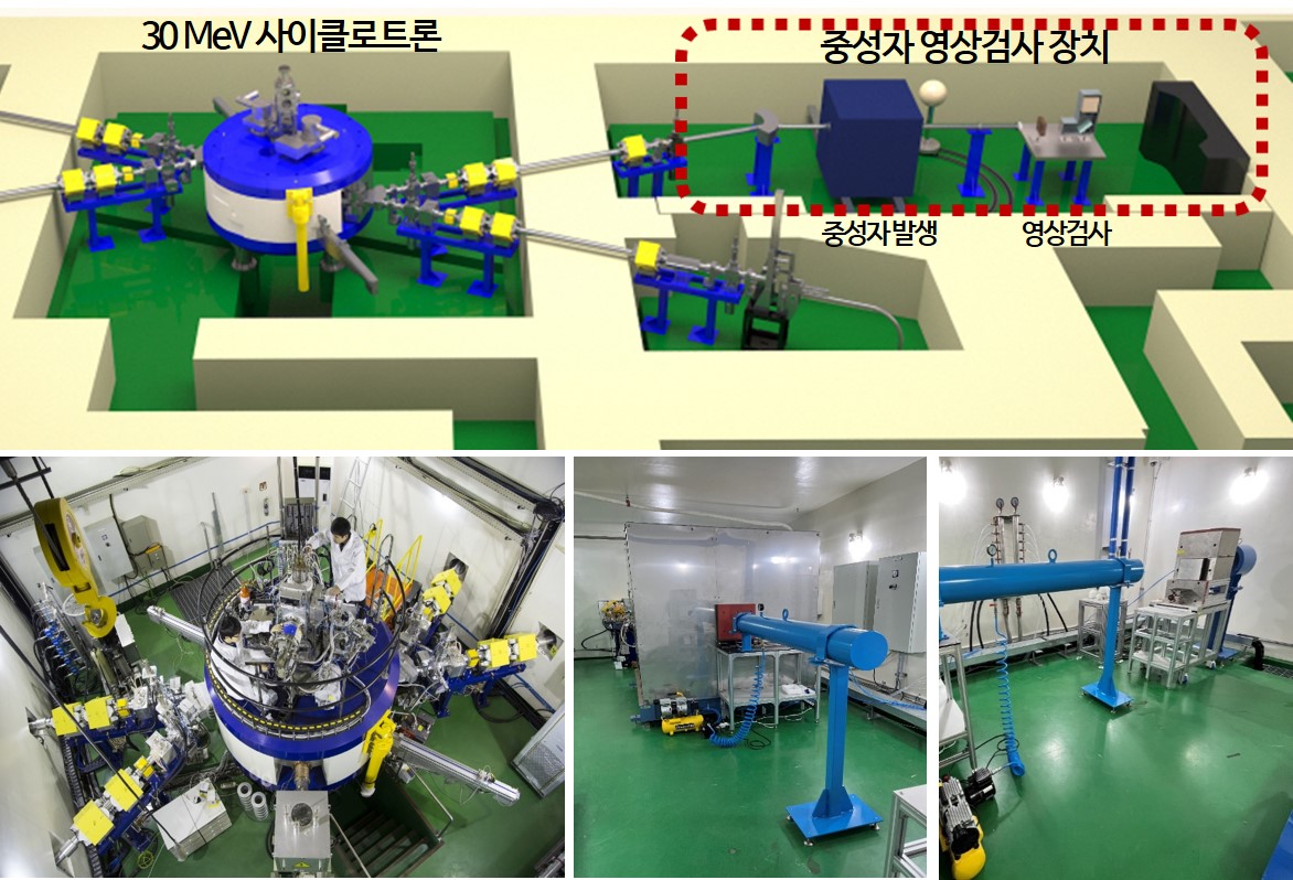 Development of neutron imaging equipment using particle accelerator