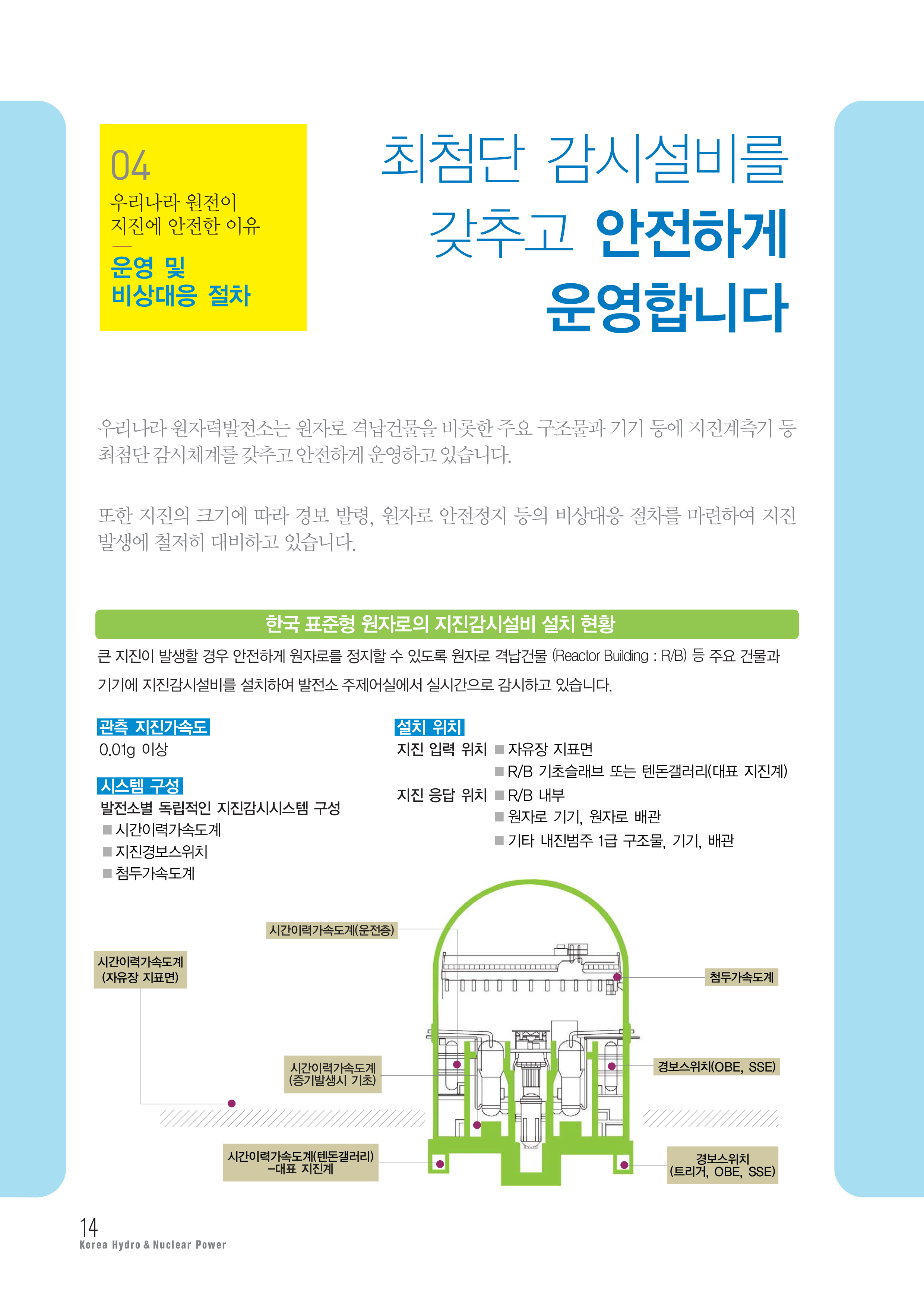 지진에도-안전한-원자력발전소(2016)-14.jpg