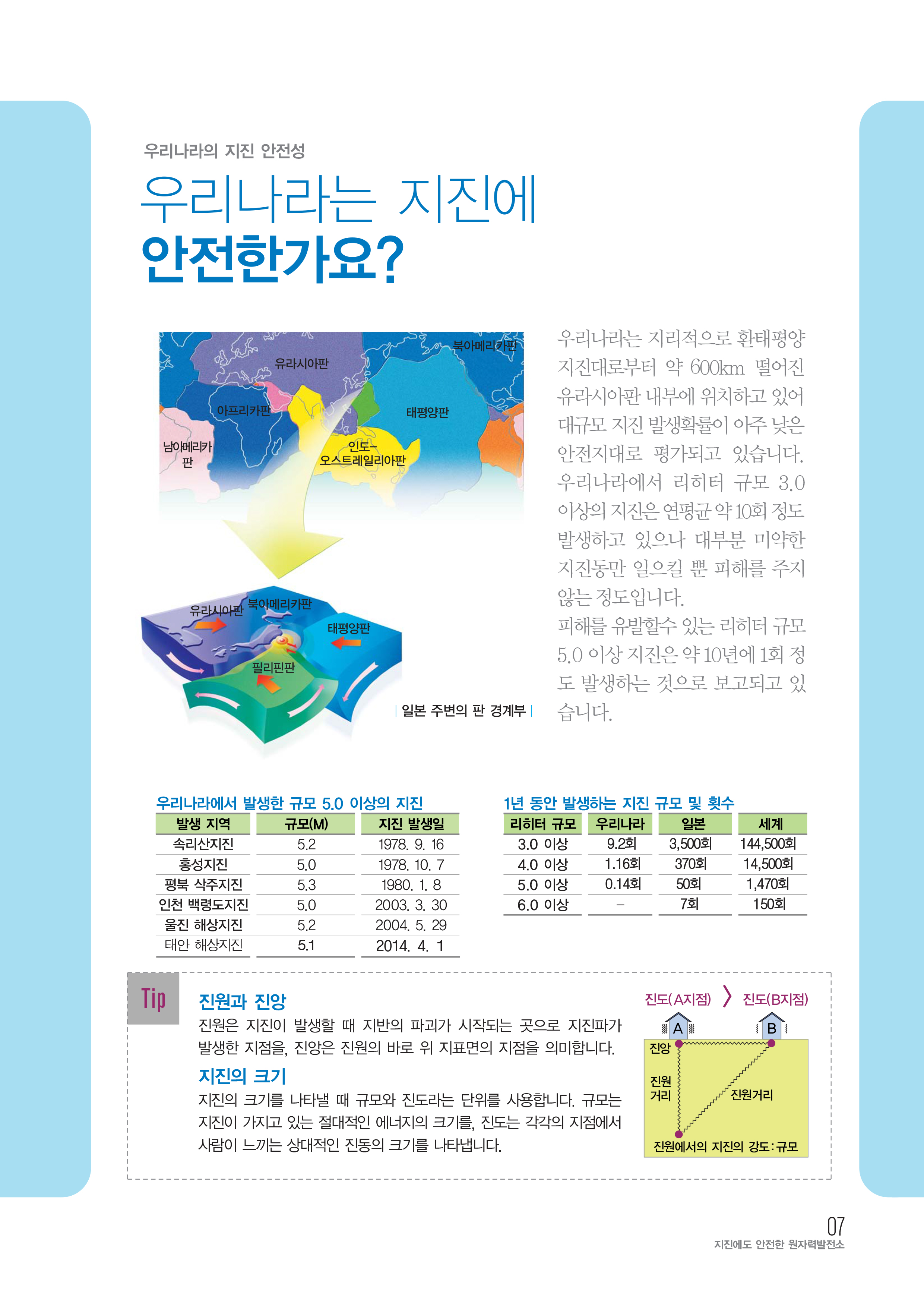 지진에도-안전한-원자력발전소(2016)-7.jpg