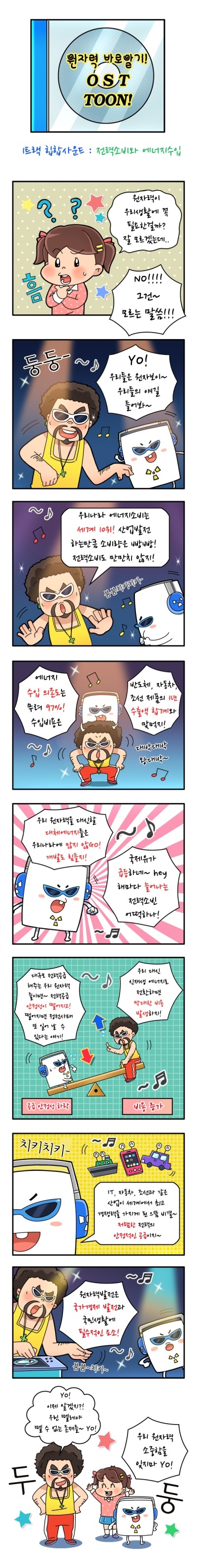 1트랙 힙합사운드 - 전력소비와 에너지 수입.jpg
