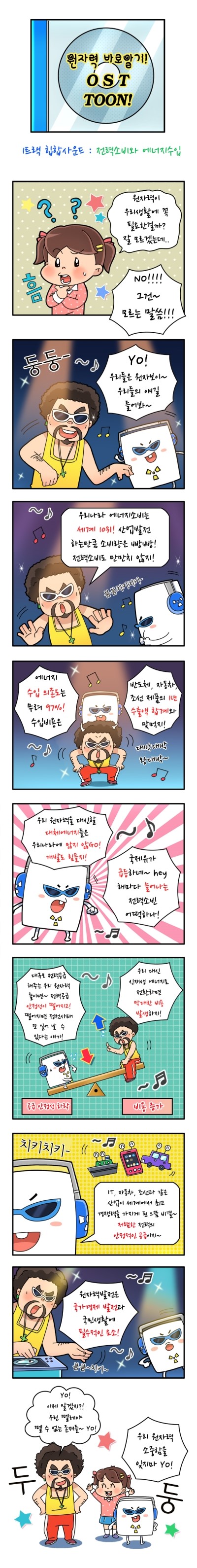 1트랙 힙합사운드 - 전력소비와 에너지 수입.jpg