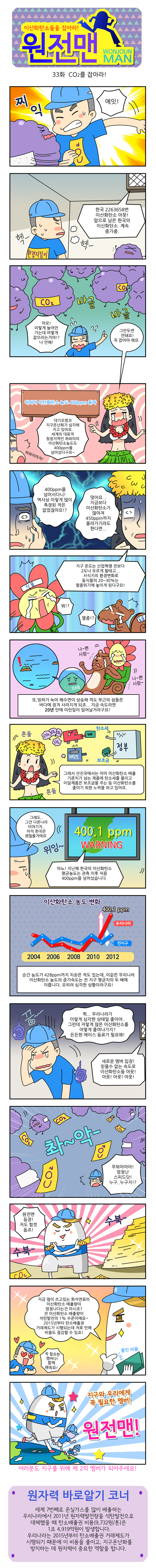33화 CO2를 잡아라.jpg