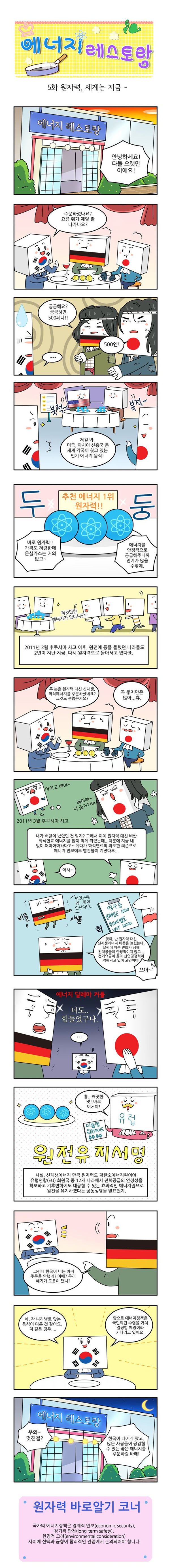 5화 원자력, 세계는 지금.jpg