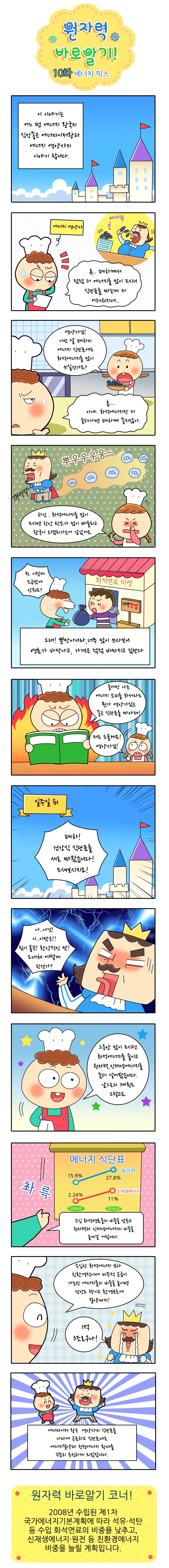 10화 에너지 믹스.jpg