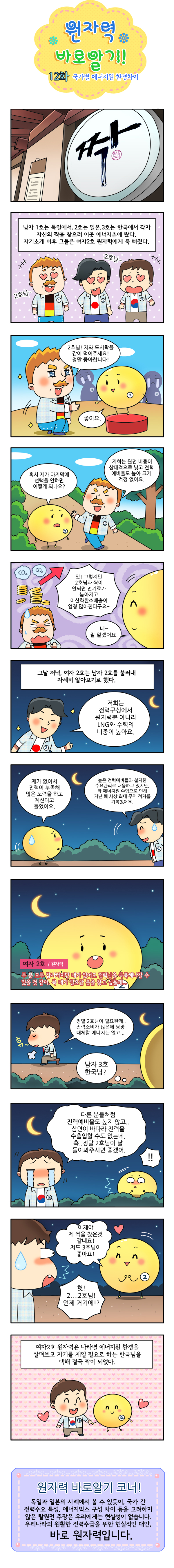 12화 국가별 에너지원 환경차이.jpg