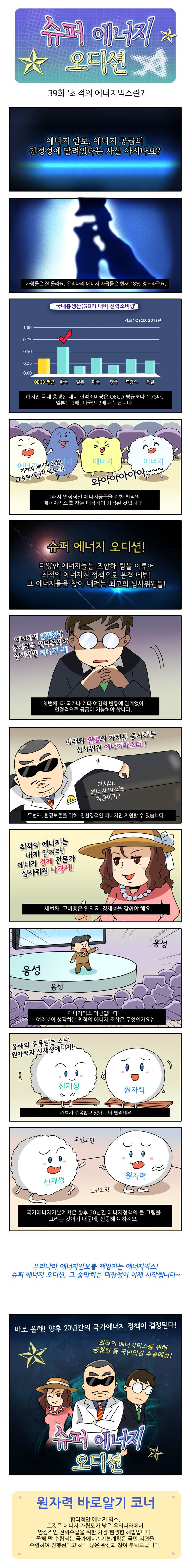 39화 최적의 에너지 믹스란.jpg