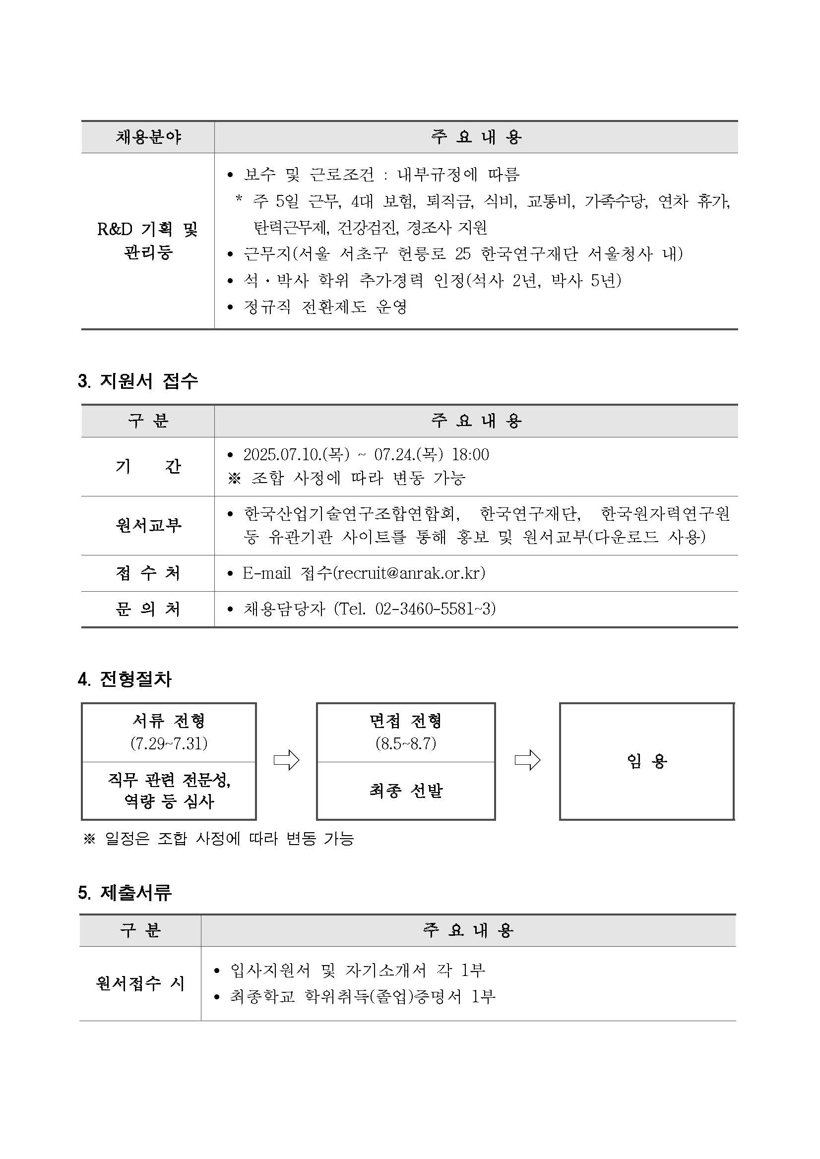 페이지_ 250710 직원채용 공고문_페이지_2.jpg