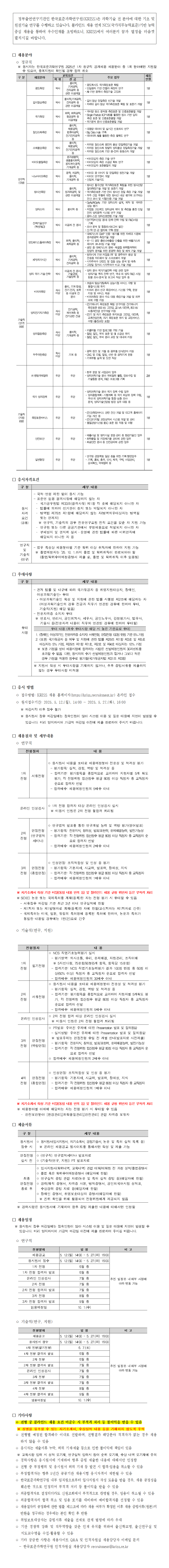 붙임_ 한국표준과학연구원 2025년 1차 정규직 공개채용 공고문.png