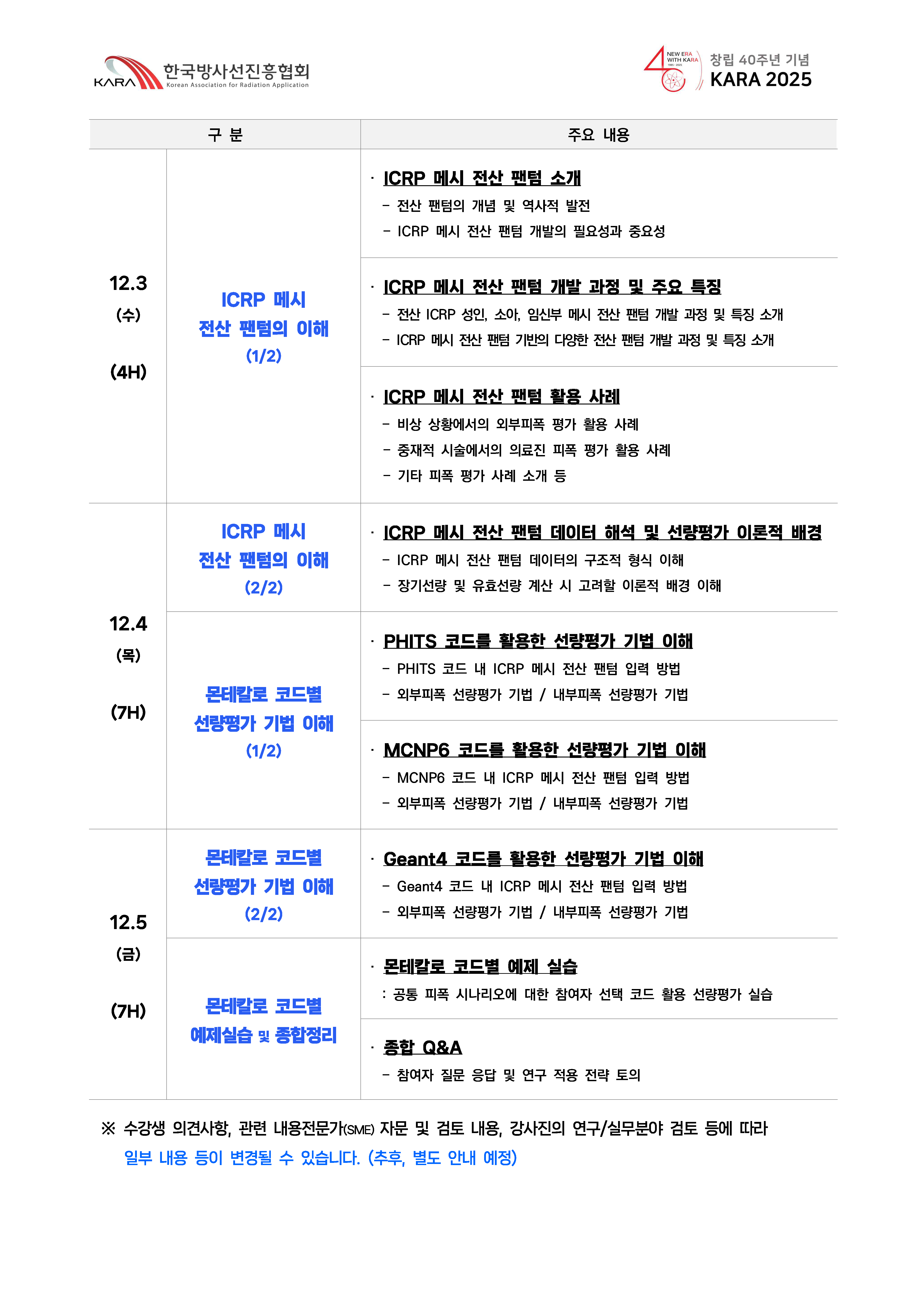 붙임_ R-class(공개교육) (고급) 방사선 선량평가의 새 기준 ICRP 메시 전산 팬텀 (002)_페이지_2.png
