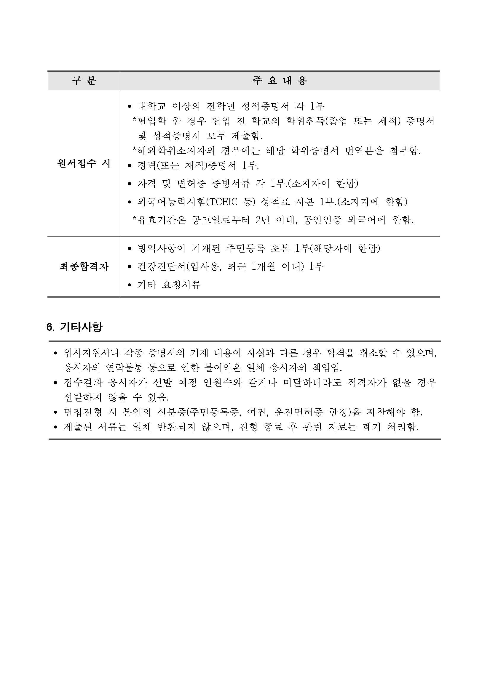 페이지_ 250710 직원채용 공고문_페이지_3.jpg