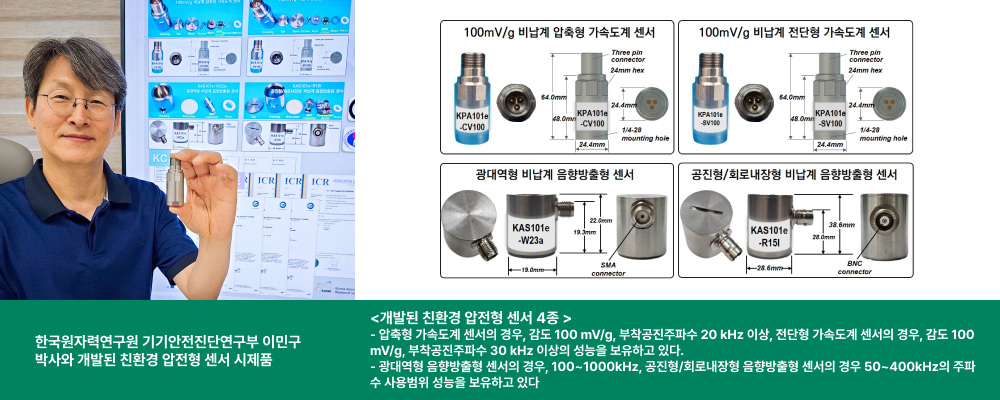 한국원자력연구원 기기안전진단연구부 이민구 박사와 개발된 친환경 압전형 센서 시제품 이미지와 개발된 친환경 압전형 센서 4종 이미지