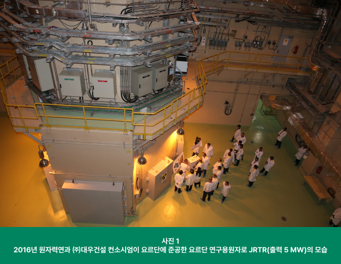사진 1. 2016년 원자력연과 ㈜대우건설 컨소시이 요르단에 준공한 요르단 연구용원자로 JRTR(출력 5 MW)의 모습