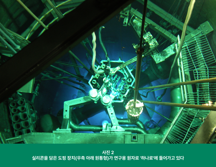 사진 2. 실리콘을 담은 도핑 장치(우측 아래 원통형)가 연구용 원자로 '하나로'에 들어가고 있다